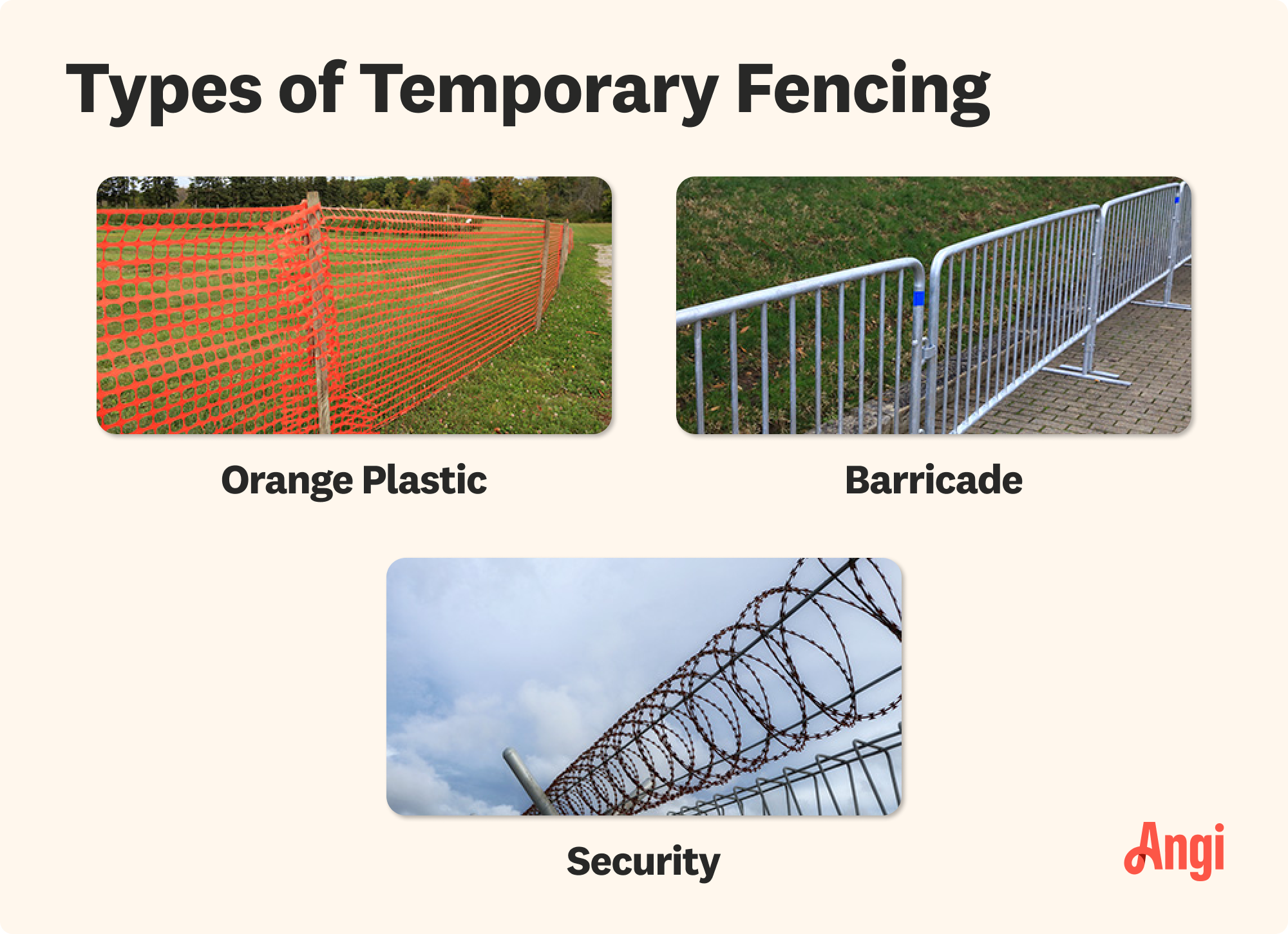 3 temporary fencing types compared visually, including orange plastic, barricade, and security