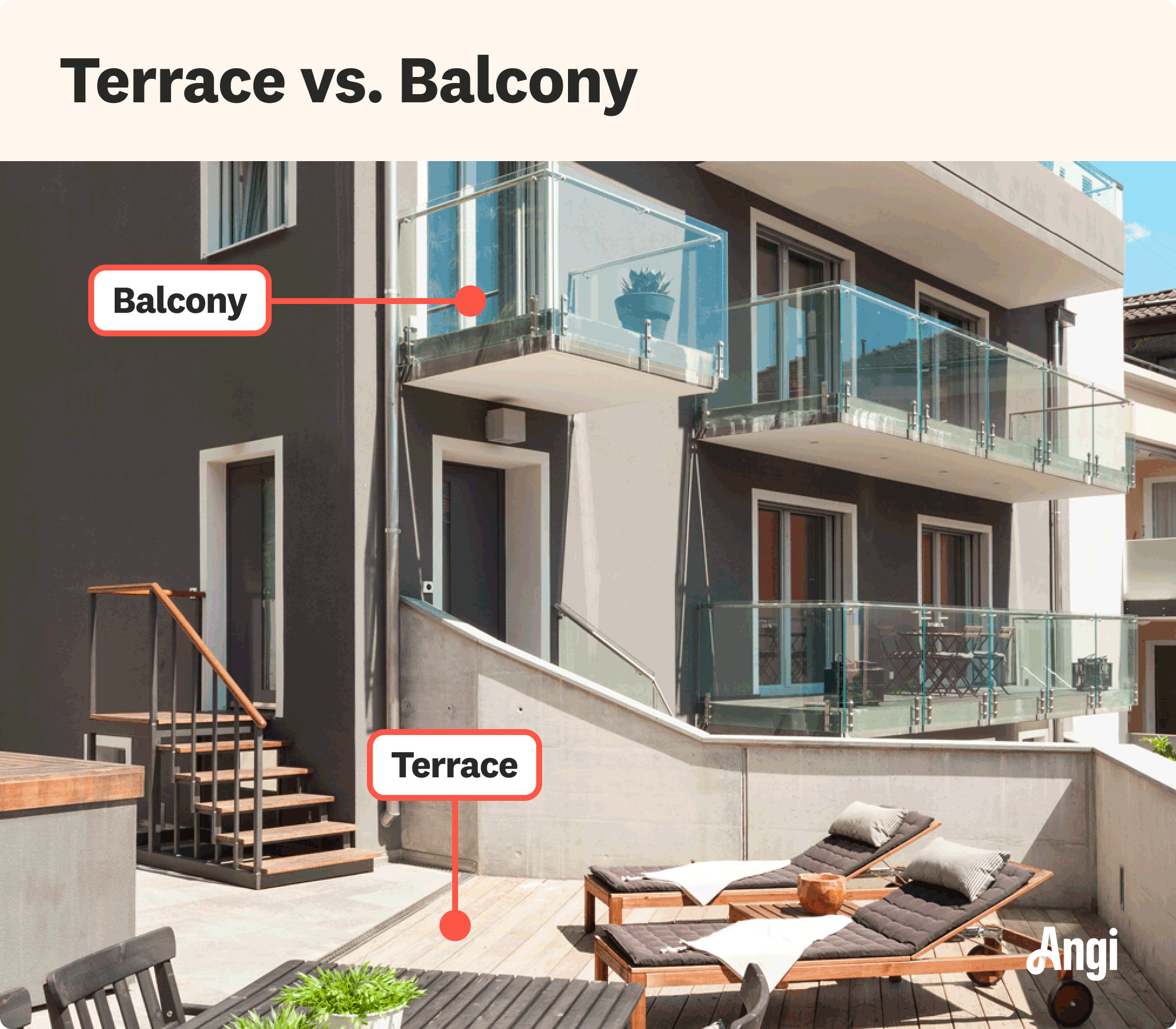 Terrace versus balcony visual comparison, with a terrace being spacious and fit for large groups
