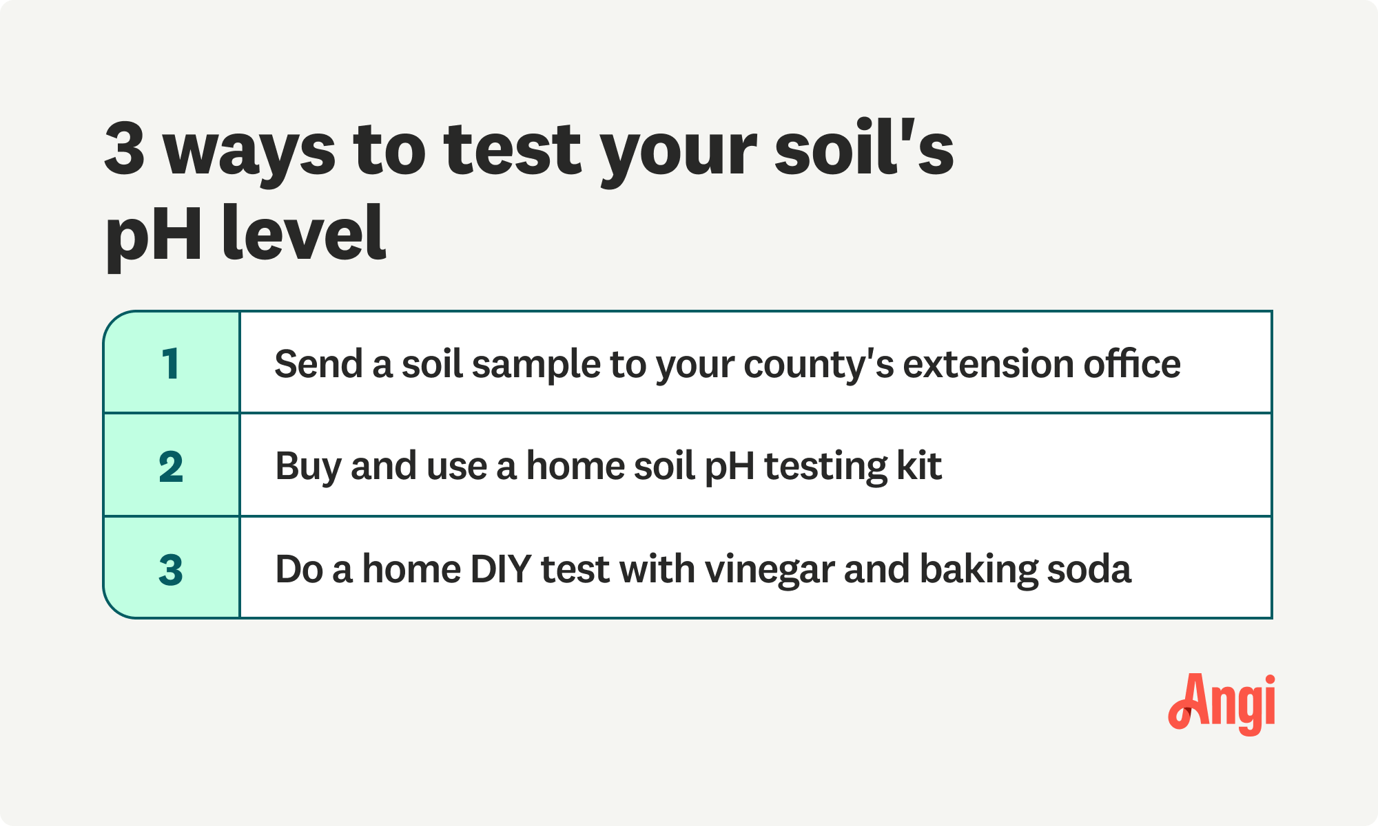 3 ways to test your soil’s pH level, including buying and using a home soil pH testing kit