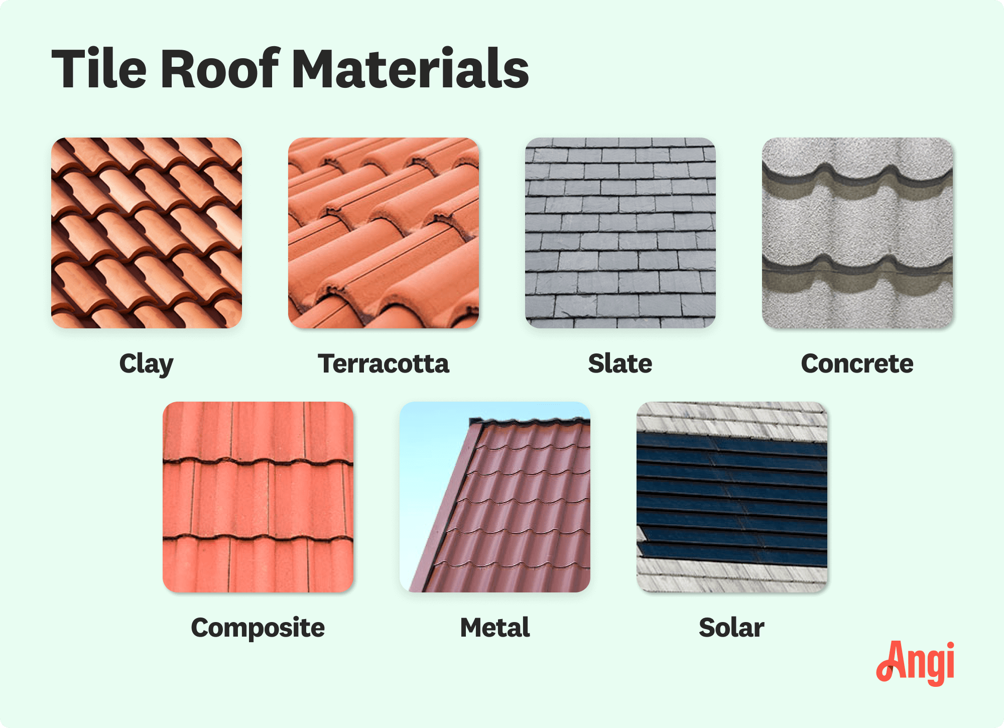 7 tile roof materials compared visually, including clay, slate, and metal