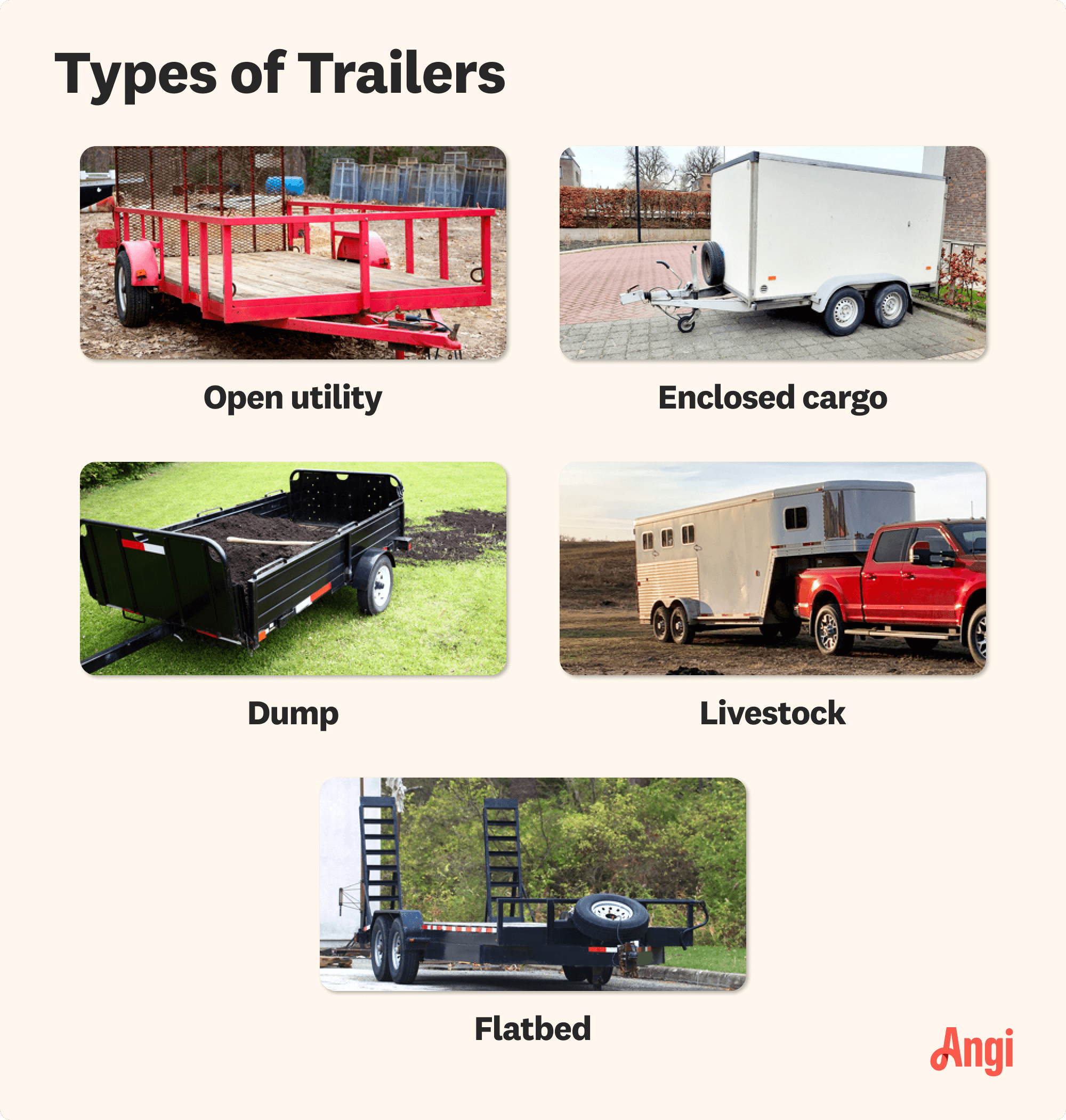 5 trailer types compared visually, including open utility, dump, and livestock