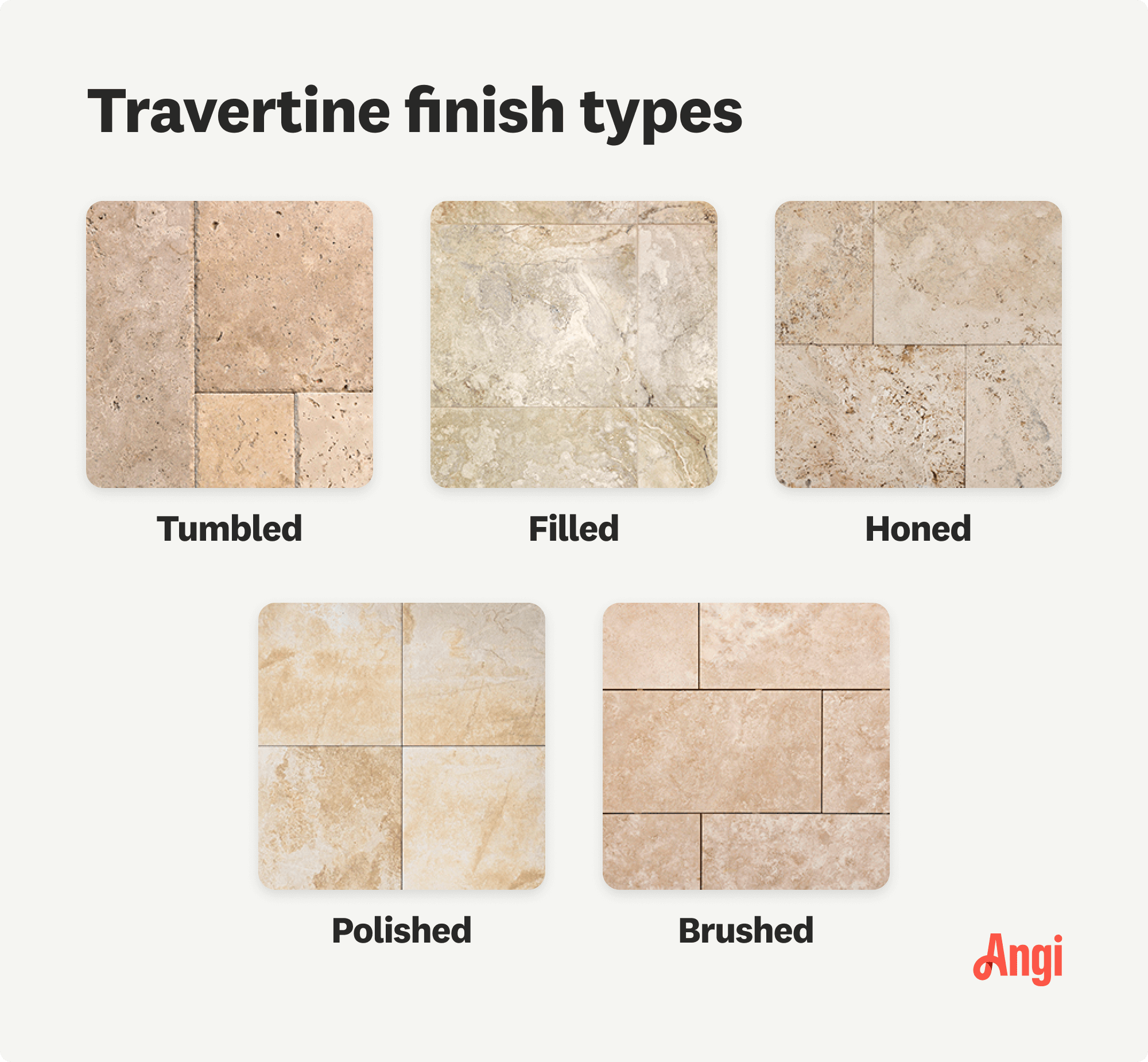 5 travertine finish types compared visually, including tumbled, honed, and polished