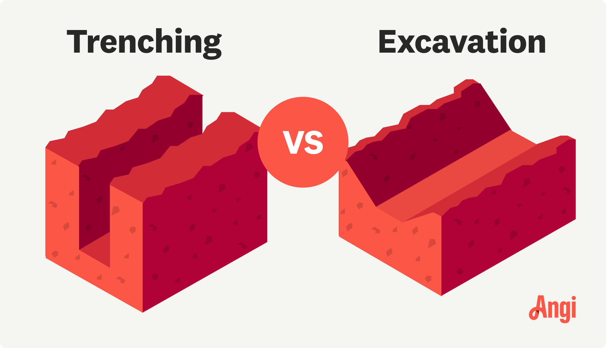 Trenching versus excavation compared visually