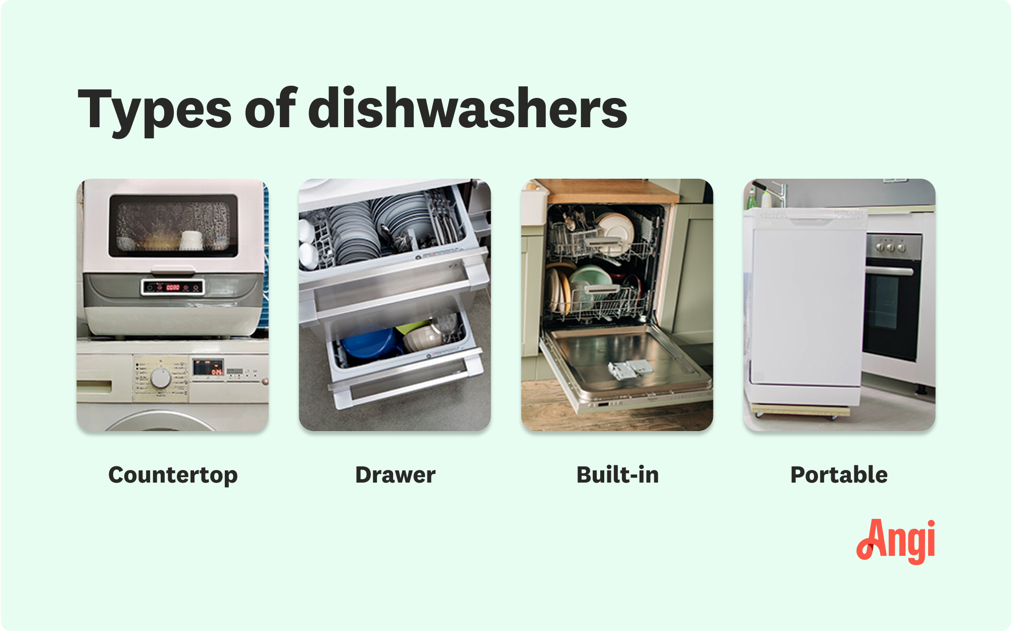 How Much Does Dishwasher Installation Cost? [2024 Data] Angi