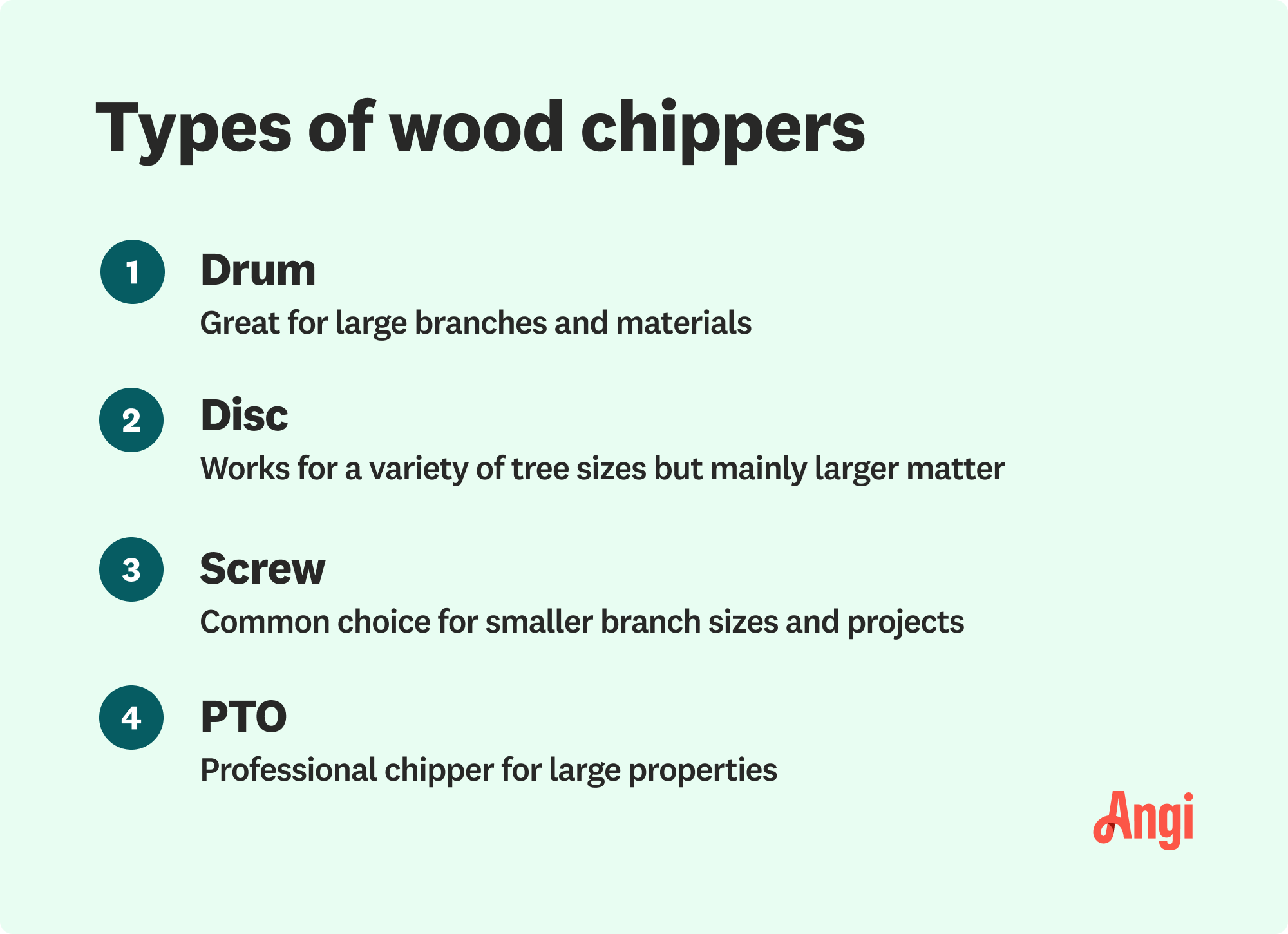 4 types of wood chippers, including drum, disc, screw, and PTO