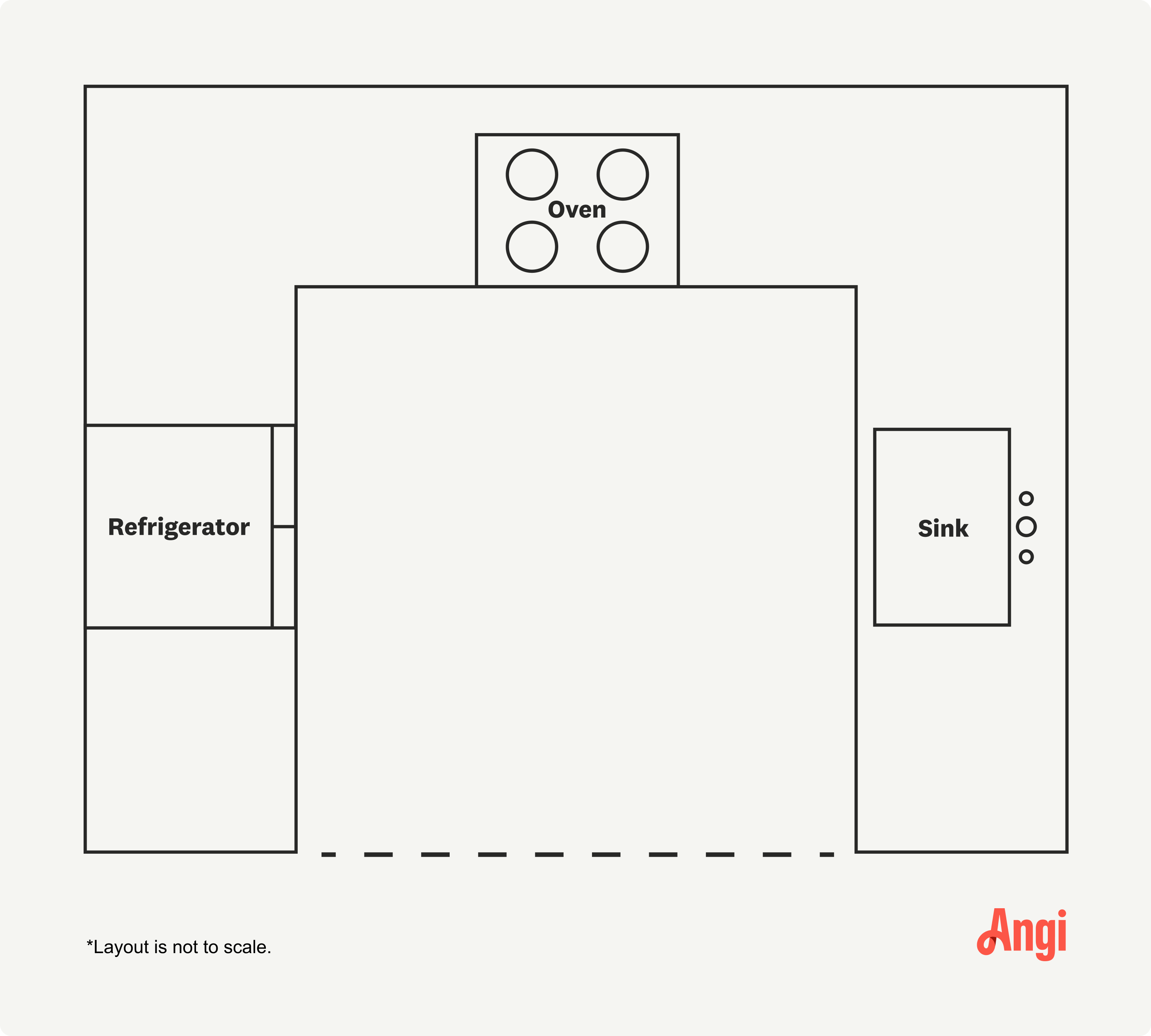 U-shaped kitchen layout designed for kitchen creatives and aspiring chefs with an oven as the focal point of the room