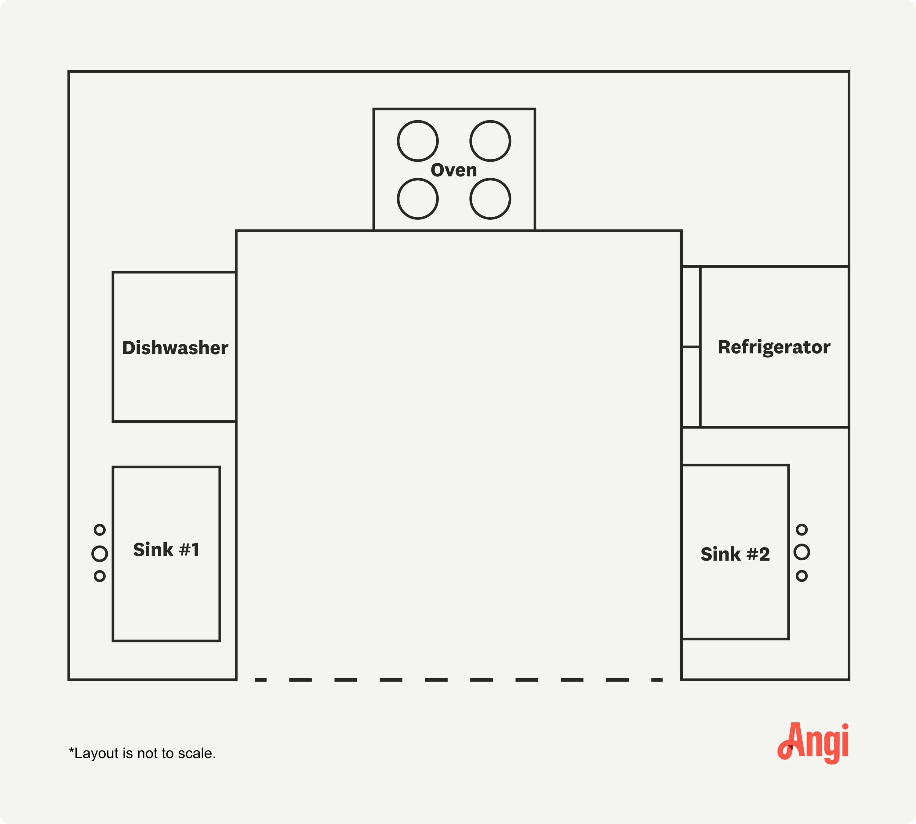 u-shaped-kitchen-layout-ideas-and-tips