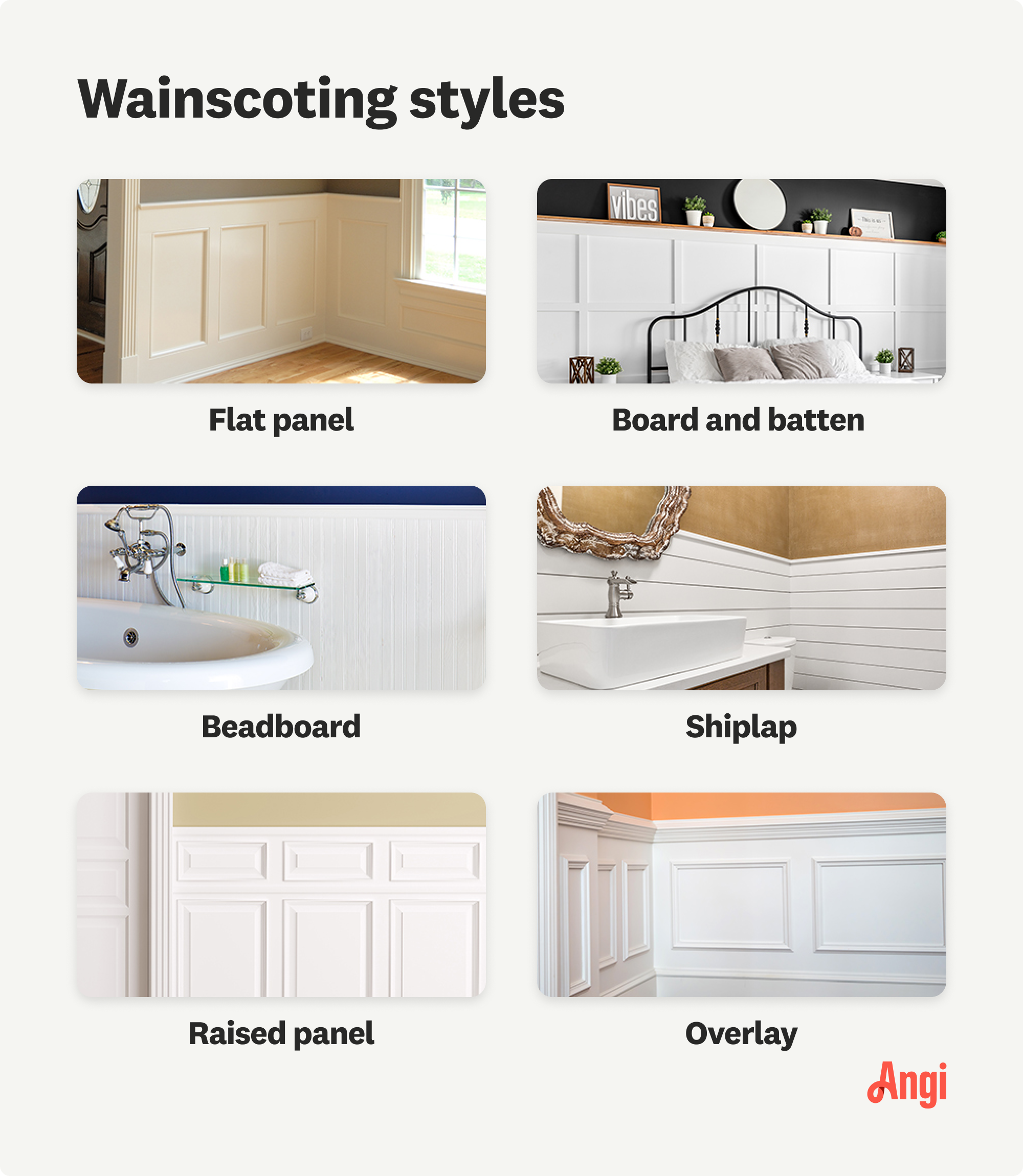 6 wainscoting styles compared visually, including flat panel, board and batten, and beadboard