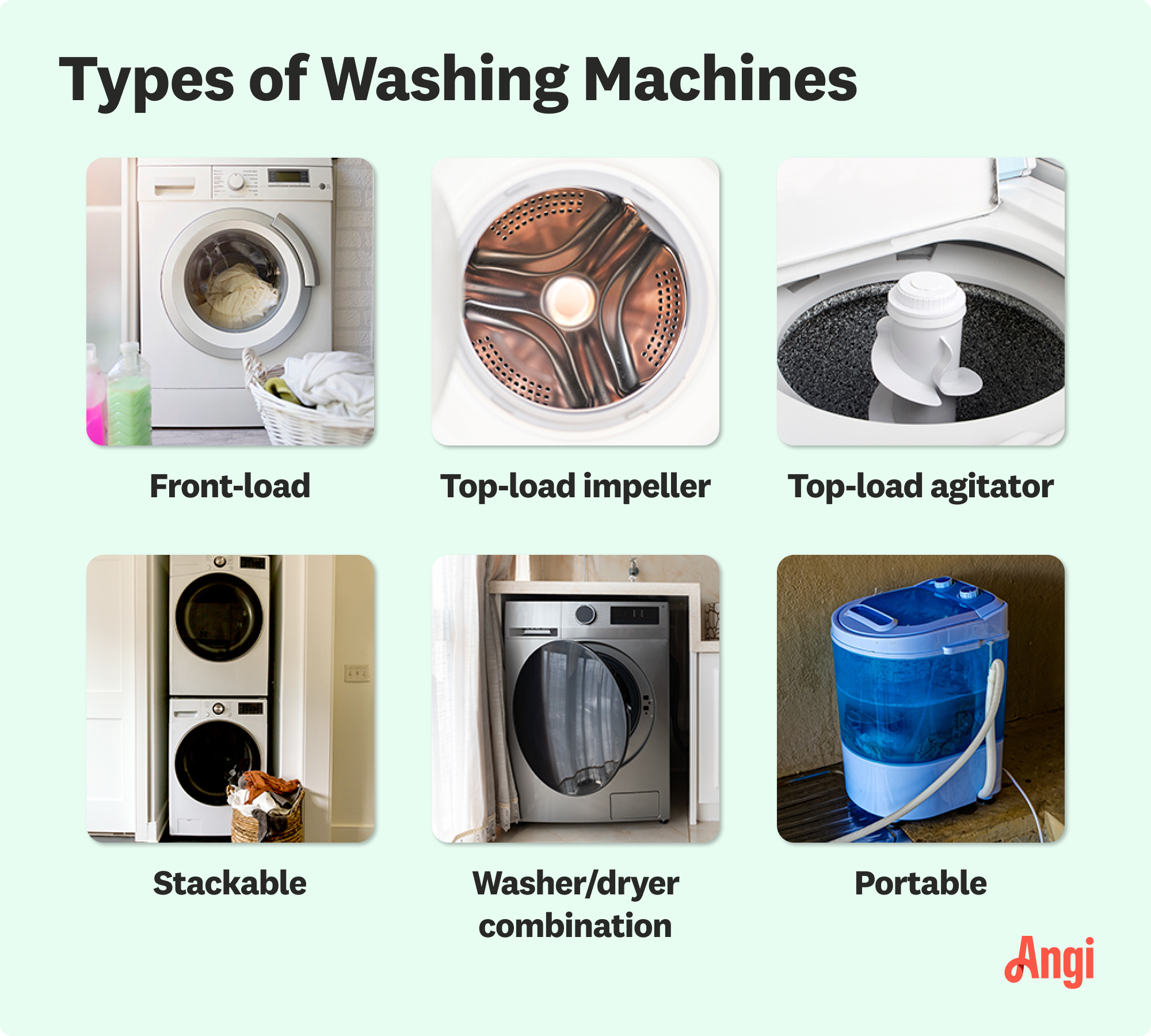 6 washing machine types compared visually, including front load, top-load agitator, and portable