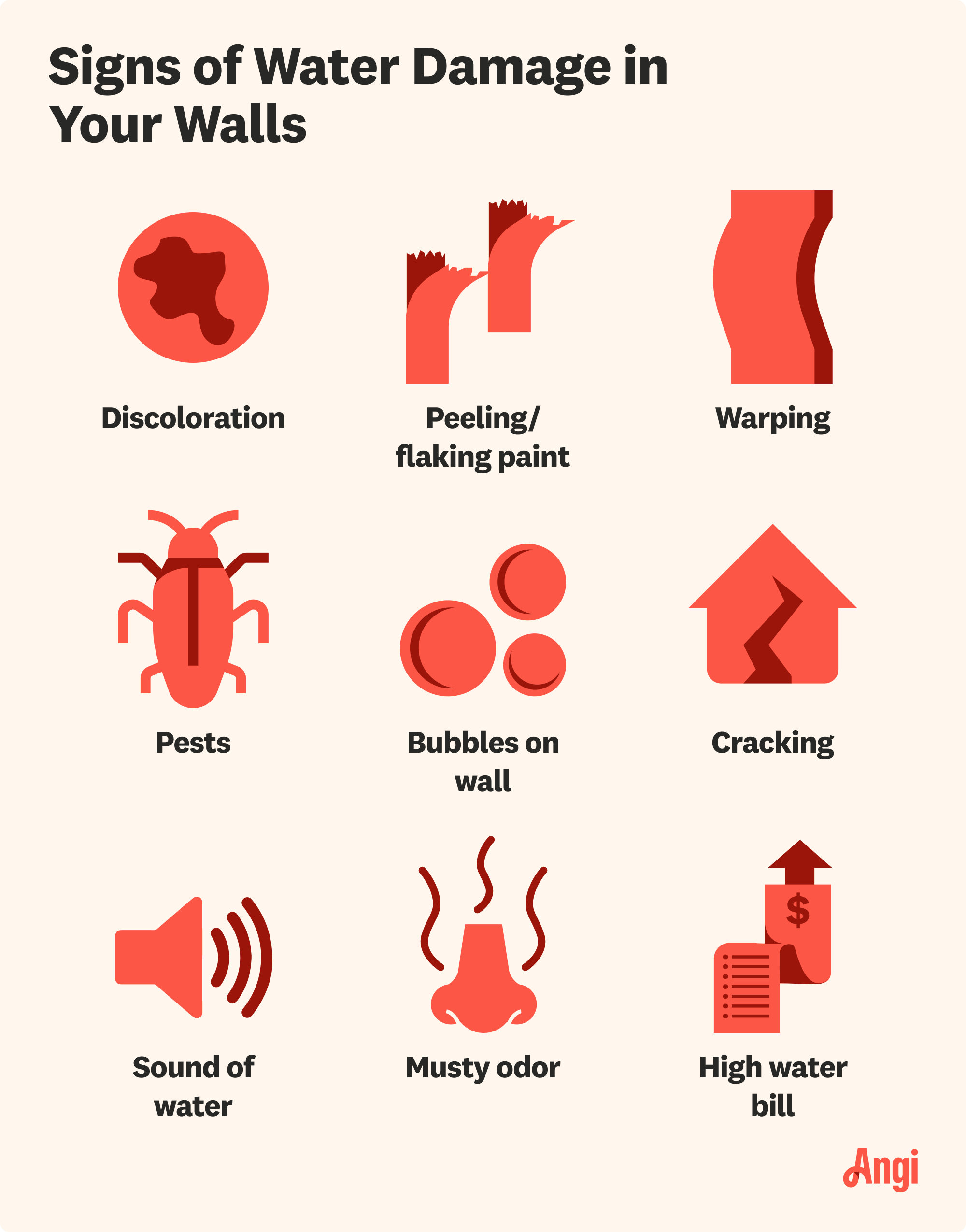 9 water damage in your walls signs, including discoloration, warping, cracking, and musty odor