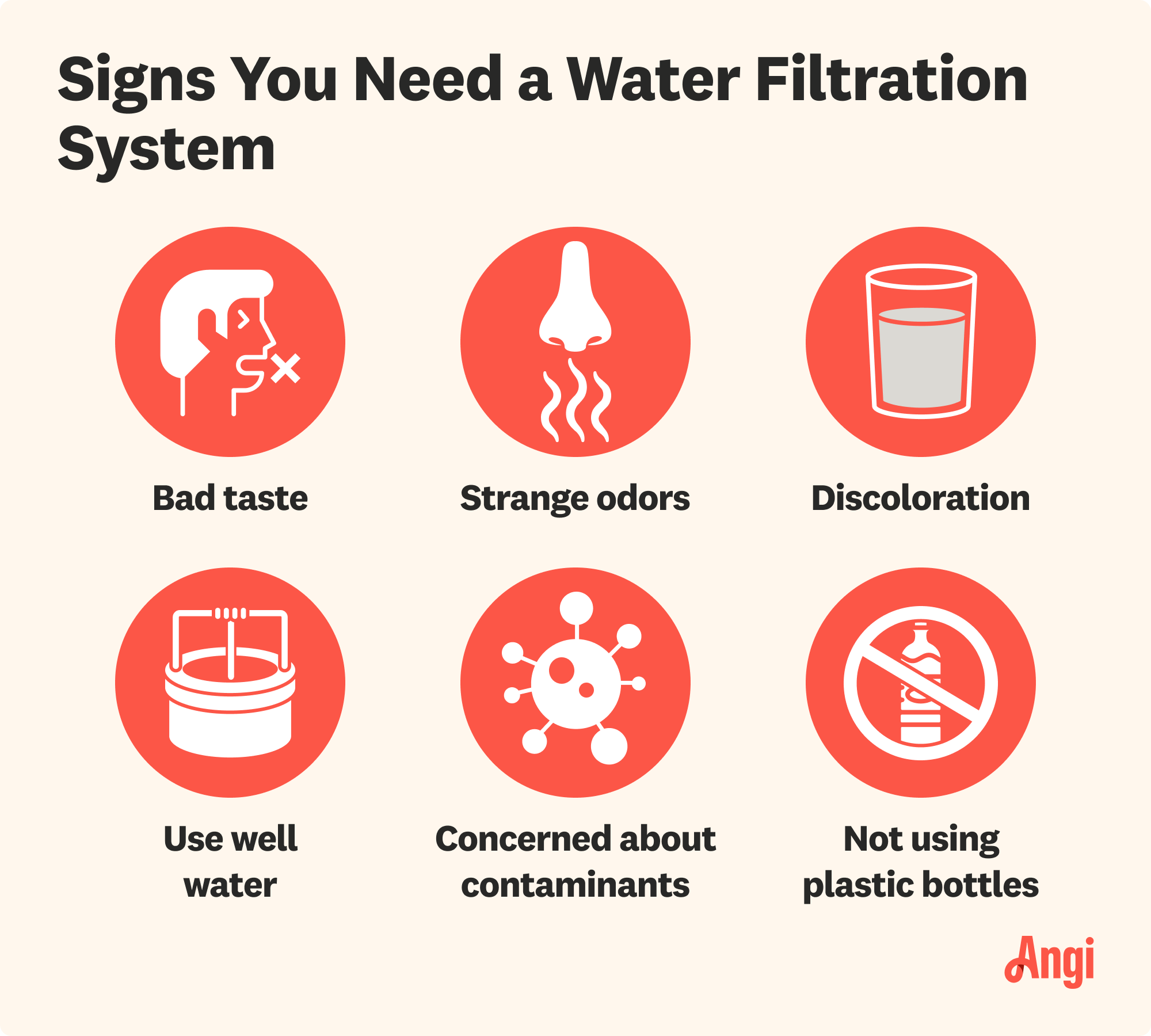 6 signs you need a water filtration system, including bad taste, strange odors, and discoloration