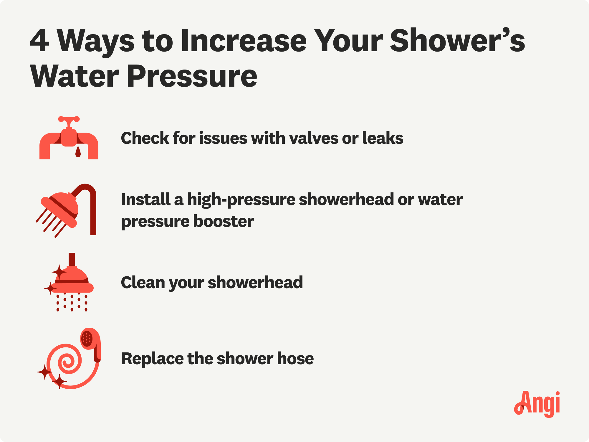 4 ways to increase your shower’s water pressure, including checking for leaks, cleaning your showerhead, and replacing your showerhead and shower hose