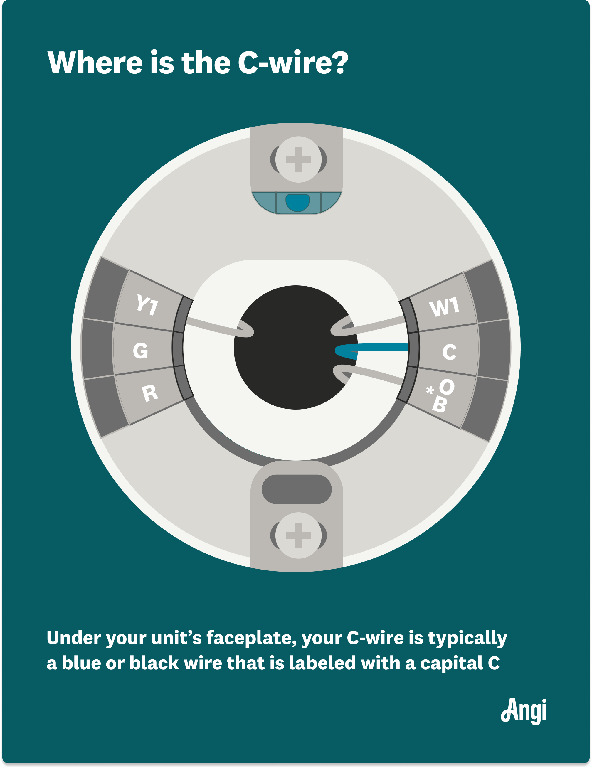 C-wire location on the back side of a unit’s faceplate illustrated, highlighting which of the 4 wires is the C-wire