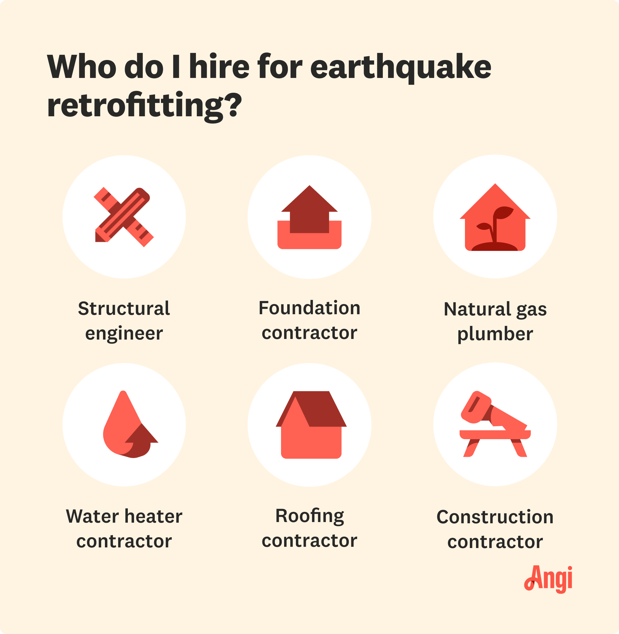 6 pros to consider when hiring for earthquake retrofitting, including a structural engineer, roofing contractor, and natural gas plumber