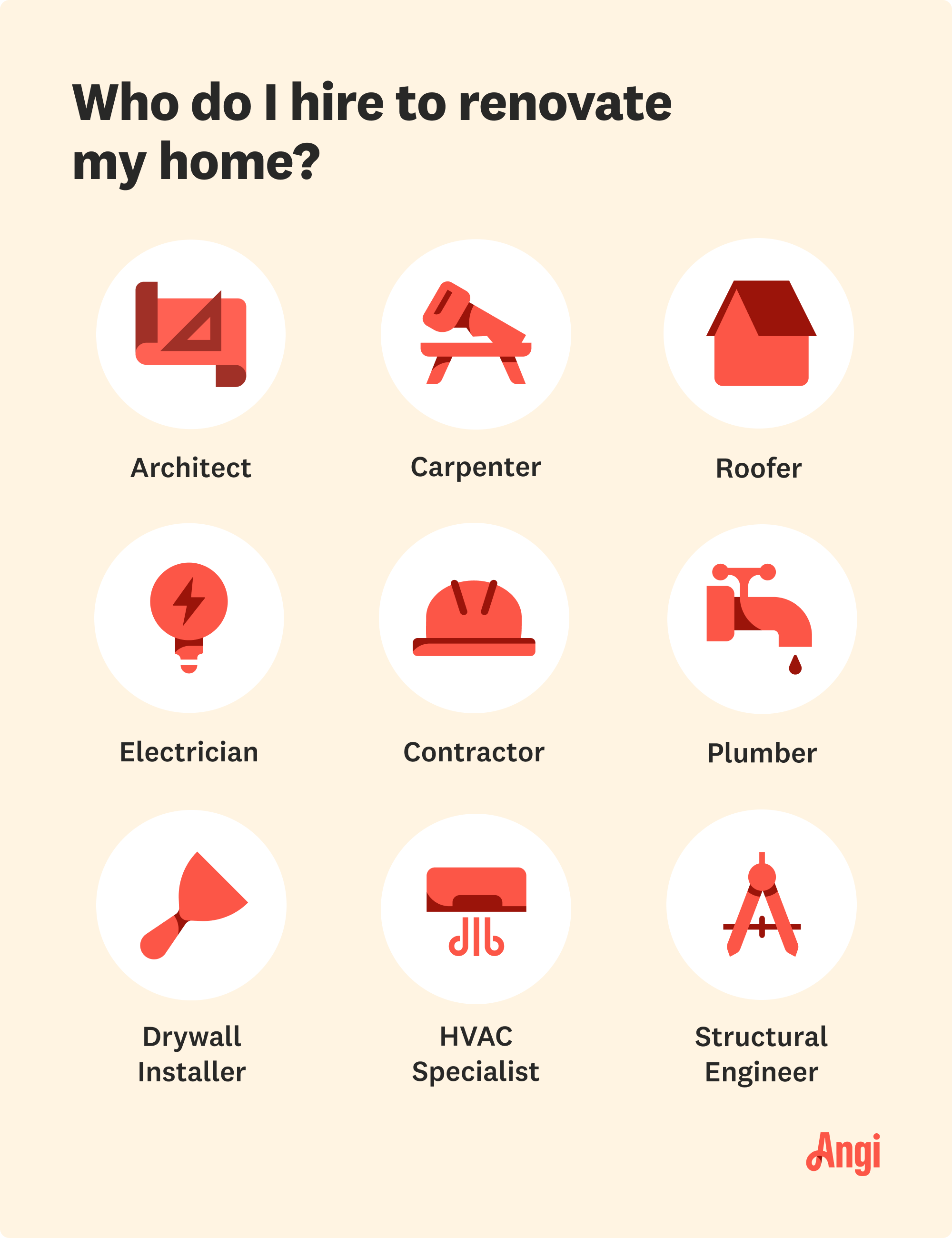 9 pros you can hire to renovate your home, including an architect, electrician, and plumber