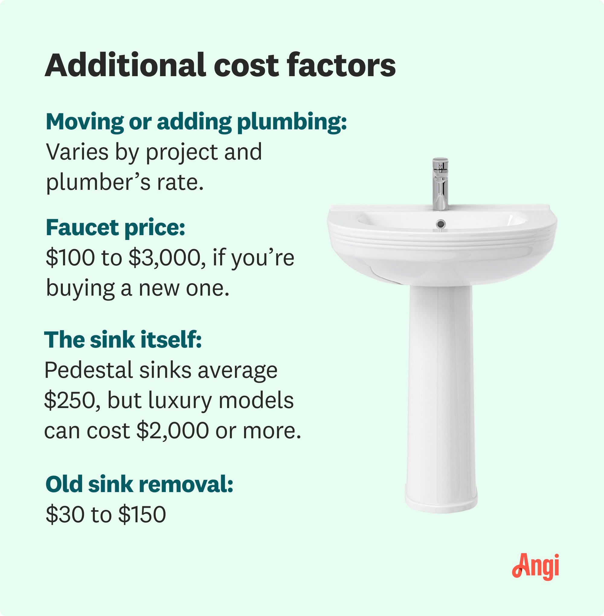 new pedestal sink faucet