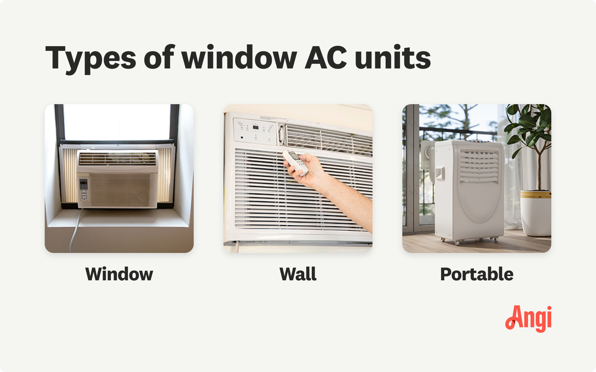 3 window AC unit types compared visually, including window, wall, and portable