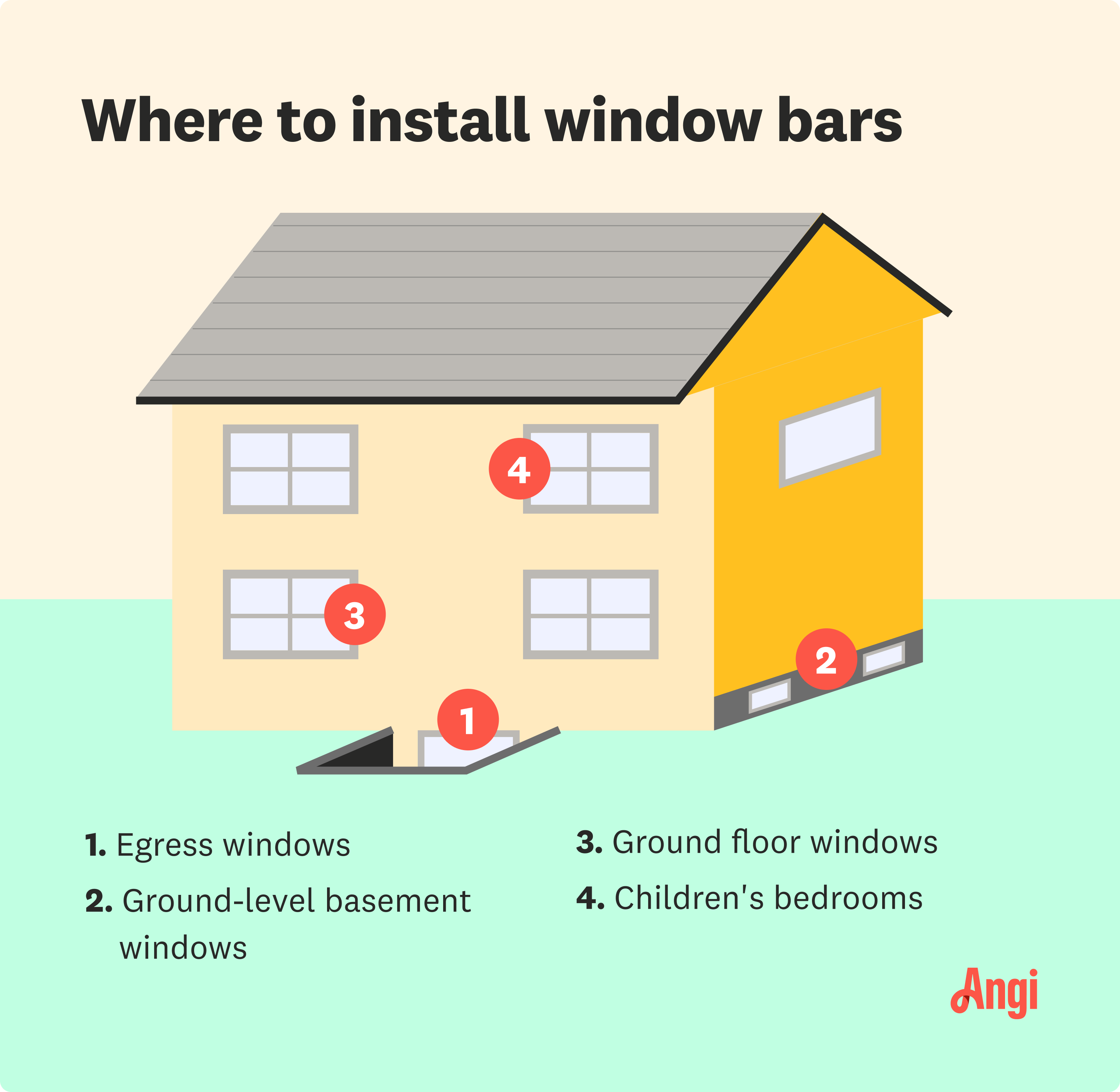 Mistakes to Avoid When Installing Window Grilles