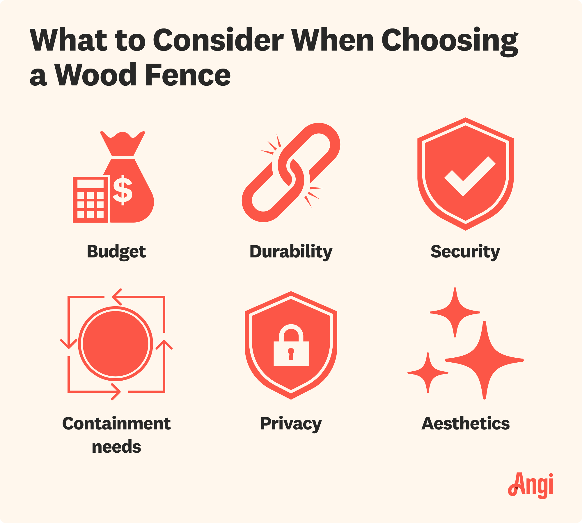 6 wood fence considerations, including budget, security, and aesthetics