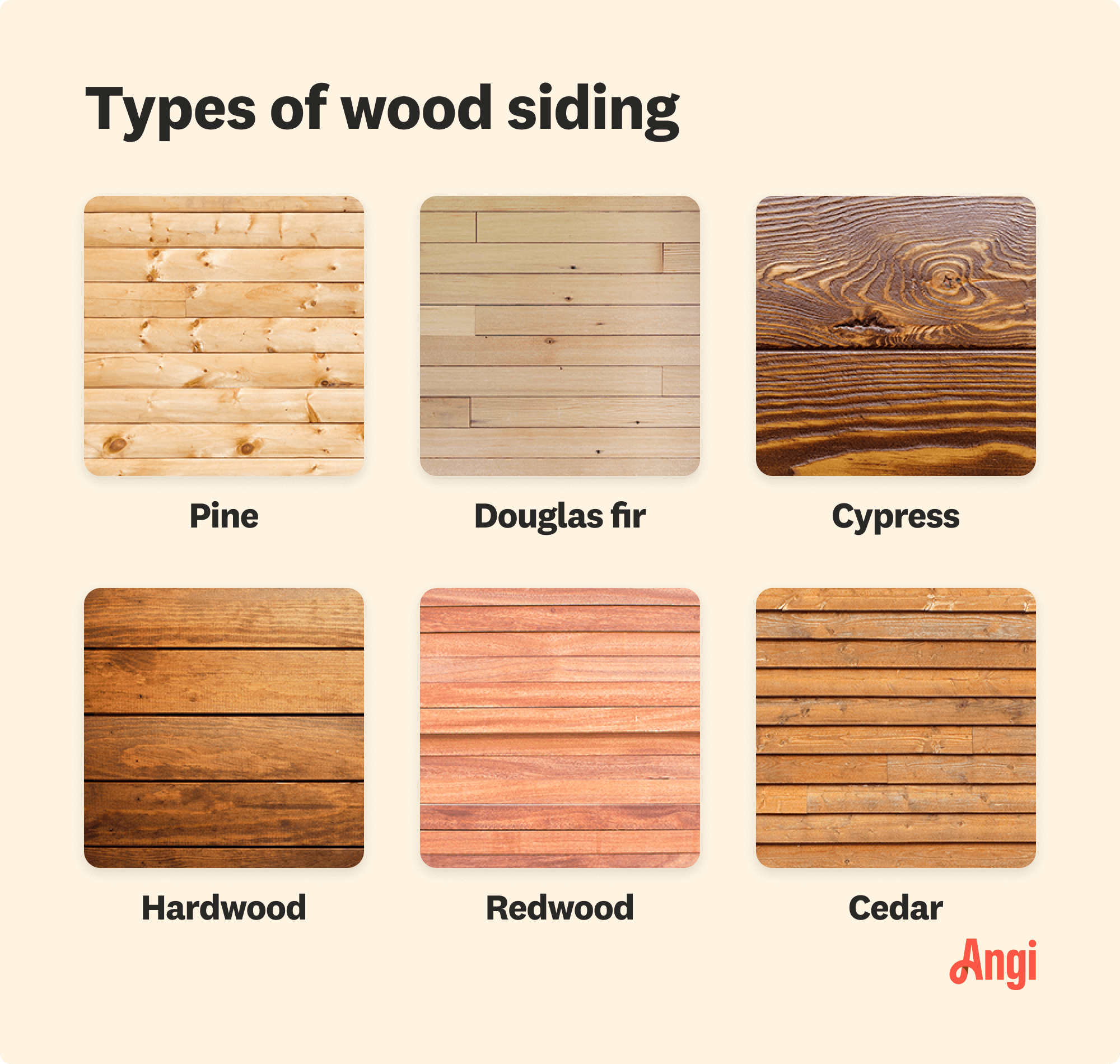 6 wood siding types compared visually, including cypress, redwood, and cedar